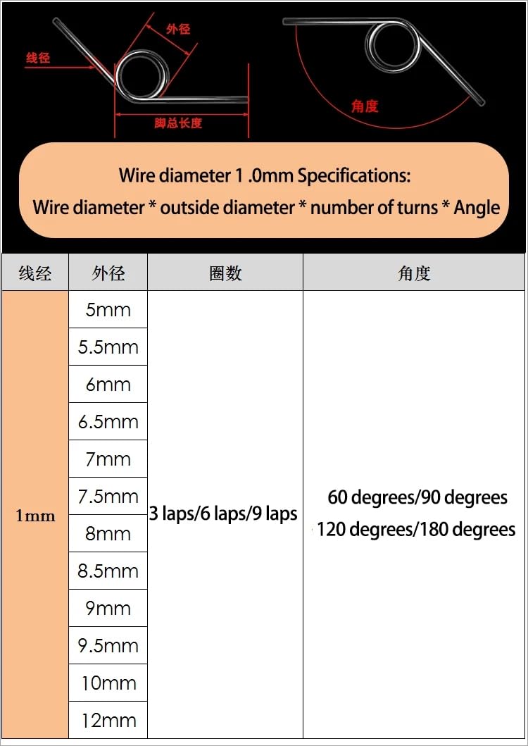 5pcs 304 Stainless Steel Deflection Spring Assortment 180/120/90 Degree, Small Torsion Spring 3/6/9 Laps for DIY(6*9.5MM*180)