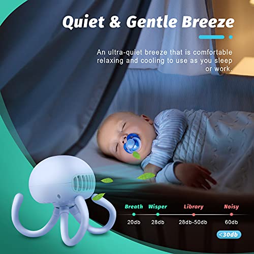 Image of Portable Bladeless Mini Handheld Fan with Flexible Tripod - Clip on Stroller Fan, 3 Speeds, Rechargeable Battery Operated for Stroller, Car Seat, Crib, Bike and Desktop (Blue)