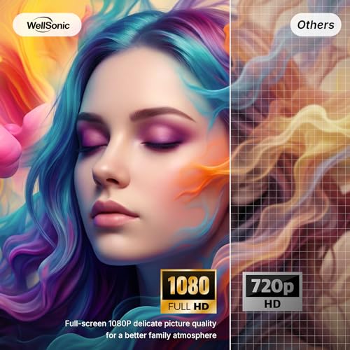Image of 【Compatible with Netflix &Dolby Audio】WellSonic Smart Projector with Wifi and Bluetooth, 400Ansi & Native 1080p Portable Projector, Auto Focus&Support 4k, 180Rotatable, Moive Proyector