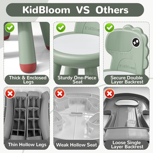 Image of KidBloom Toddler Chair, Plastic Kids Dinosaur Chair, Anti-Slip Toddler Chairs for Table with Dinosaur Backrest, Multi Use Chairs for Kids 1-3, Green