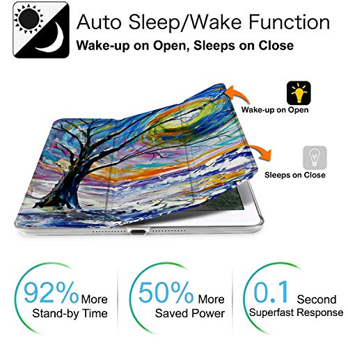 Image of DuraSafe Cases iPad PRO 12.9 2 Gen 2017 [ iPad 12.9 Inch 2nd ] A1670 A1671 MQDC2HN /A MQDD2HN /A MQDA2HN /A MP6H2HN /A Trifold Printed Hard Smart PC Transparent Back Cover - Color Emblem