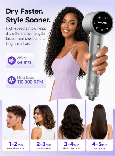 Image of Hair Dryer with Diffuser, Ionic High-Speed Blow Dryer 600 Million Negative Ions, Fast Drying, Quiet & Lightweight Hair Dryer for Women & Men, Smart Touch Screen Professional Hair Dryer for Curly Hair