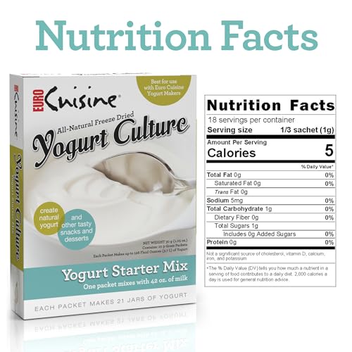Euro Cuisine RI1020 All Natural Yogurt Culture Starter thumb #4