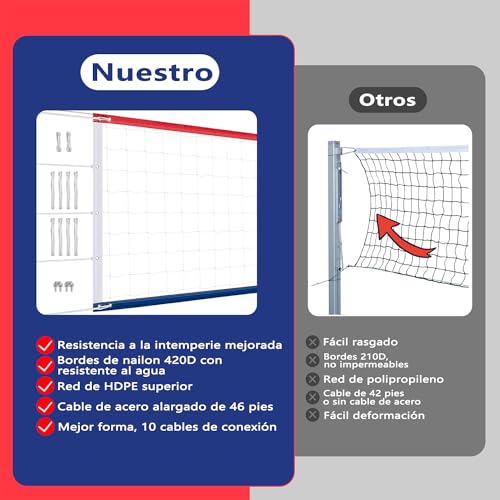 Consejos y comparativas para Comprar Red voleibol para piscina favoritos de las personas. 20 Imagen adicional