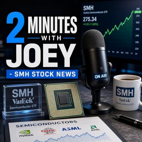 『2 Minutes with Joey - SMH Stock News』のカバーアート