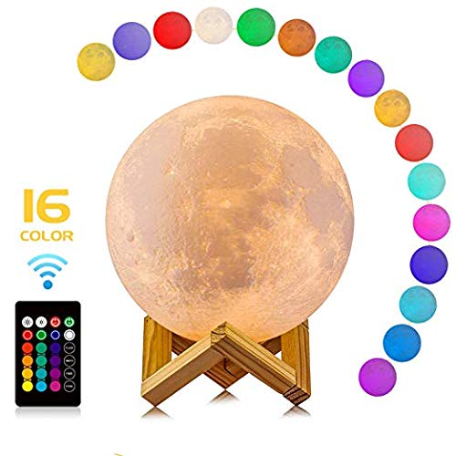 Best Moonlight For Ceiling