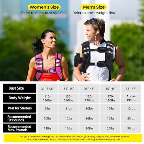 Image of PACEARTH Weighted Vest,6lb /8lb /10lb /12lb /16lb /20lb /25lb /30lb Weight Vest with Reflective Stripe, Body Weight Vests for Women, Men, Weight Loss Workout, Strength Training, Running, Walking, Jogging