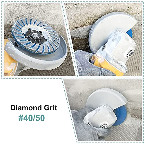 HIGHDRIL Diamant Schleiftopf Beton Doppelreihig 125MM x 22,23MM für Winkelschleifer - Diamant Schleiftopf für Stein,Beton,Fliesenkleber,Granit,Mauerwerk