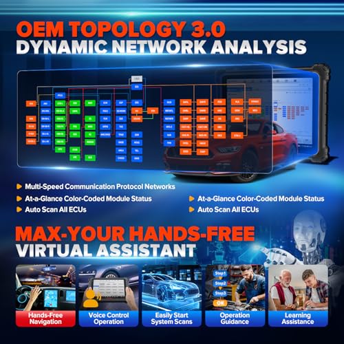 Autel MaxiSYS Ultra S2 AI Scanner, 2026 Top Intelligent Scan Tool V2.0 of MS919 S2/ MS909 S2 MSUltra, 6in1 VCMI2, Topology 3.0 Multi-Point DVI, EV Test, Motor Truspeed, 48+ Service, ECU Pr0gram, OS13 - Image 4