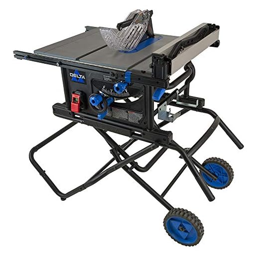 Delta 36-6023 10 Inch Table Saw with 32.5 Inch Rip Capacity