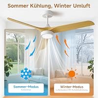 Ateroll 132 CM Deckenventilator mit Beleuchtung und Fernbedienung, Ultraleiser DC-Motor, 3 Blätter, 6 Geschwindigkeiten, 1/4/8H Timer, Dimmbarem LED, Sommer-Winterbetrie für Wohnzimmer Schlafzimmer – Ansicht 3