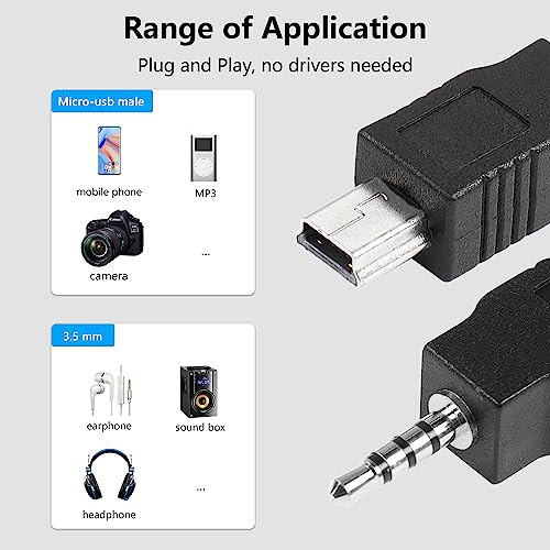SinLoon Mini USB to 2.5mm Jack Audio Adapter 5pcs 4 Ploe 2.5mm Male to Mini USB Male Car AUX Audio Out Converter for Headphone Adapter Active Clip Microphone (Mini USB to 2.5mm Jack) - Image 2