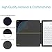 CaseBot Leather Case for Kindle Oasis (10th and 9th Gen, 2019 and 2017 Release) - Slim Fit Protective Cover, Navy