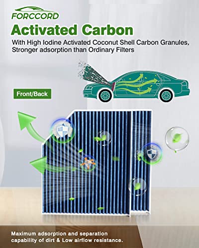 Image of 2-Pack Cabin Air Filters for Ford Transit-250 /150 /350 HD Diesel 2015-2019