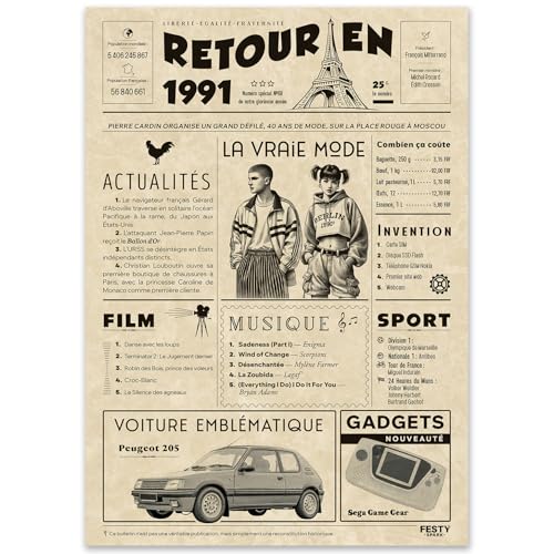 FestySpark Cadeau Original Retour en 1991 - Idée Cadeau 35 Ans femme et homme - Carte Anniversaire 35 ans femme et homme - Decoration Anniversaire 35 ans - Carte d’Anniversaire avec Félicitations
