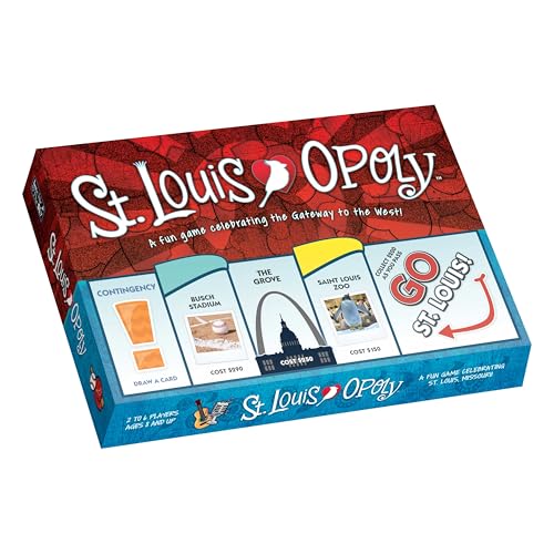Late for the Sky St. Louis-opoly juego de mesa familiar miniatura 1