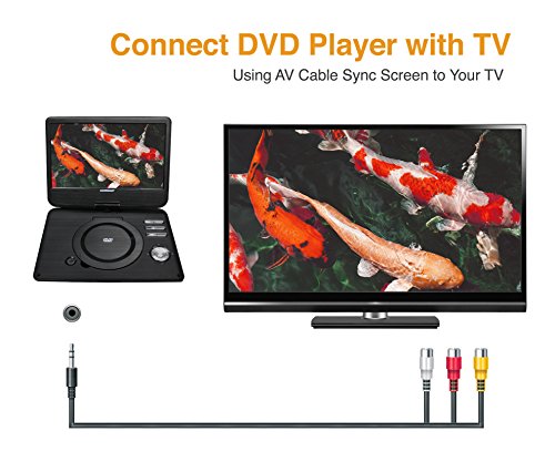 image for Koramzi Portable Swivel DVD Player with Rechargeable Battery / USB&SD 