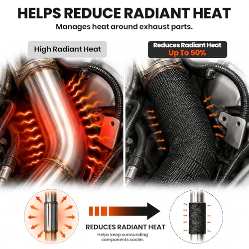 QIANZIEA Titanium Header Wrap