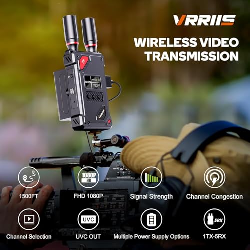 Image of Wireless Video Transmitter and Receiver with UVC Out for Live System,450M Manual Switching of 20 Channels,Wireless Video Transmission System 1500FT Los Range,0.05s Delay,Up to 5 Devices EPL-WL087
