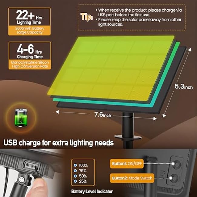 Solar String Lights Outdoor Waterproof 54 FT 24 Sockets 25 LEDs Patio Lighting, USB Charge & Remote Controlled Dimmer Timer, Solar Outdoor Lights for Patio Yard Outside Camping Party 2700K