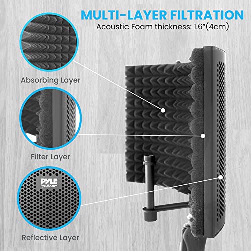 Professional Vocal Booth Isolation Shield