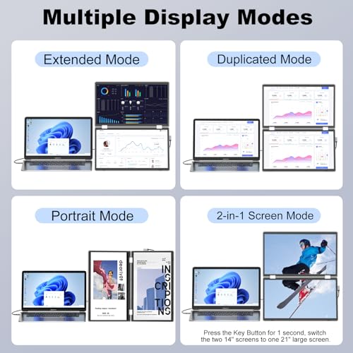 Image of KEFEYA Laptop Screen Extender,15.6 inch Triple Screen Laptop Monitor Extender, 1080P FHD Portable Monitor for 13 inch-17.3 inch Laptops, Plug and Play HDMI /USB-A /USB-C for Mac /Wins /Chrome (15.6 inch Triple Screen)