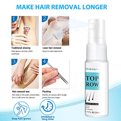 image for Shaboo Prints Hair Removal Spray Hair Inhibitor, Painless Hair Stop Gr