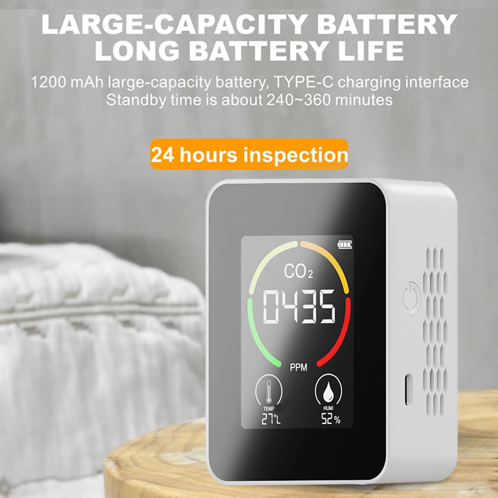 Amazon.co.jp: 多機能3in1 CO2温度湿度監視装置ホームデジタル家庭用 