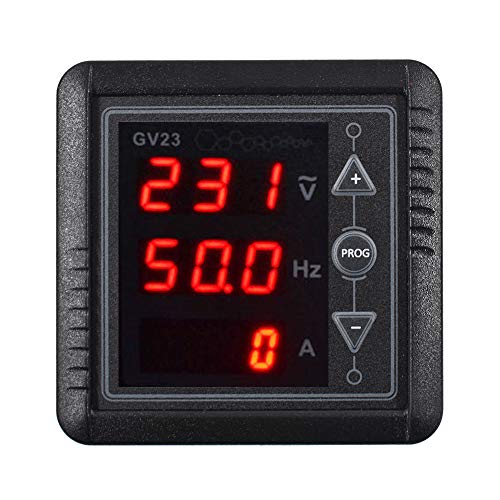 BC-GV23 Generator Digital Meter AC Voltage Frequency Current Meter Testing Panel