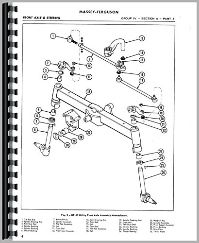 Service Manual Massey Ferguson 50 35 TO35 Tractor      Plastic Comb – January 1, 2017