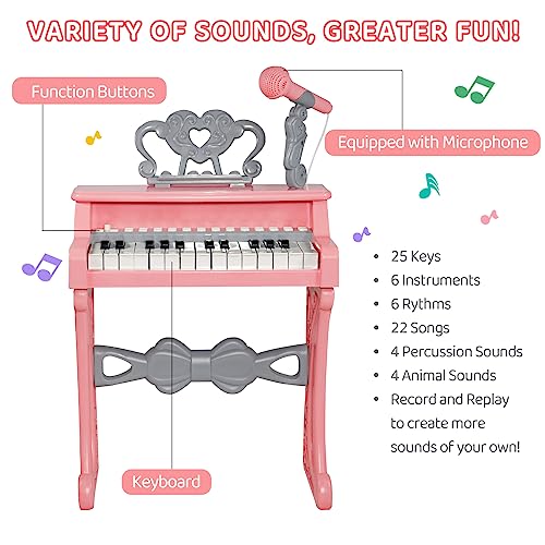 image for Kidcia Kids Piano, Piano Toys for 2 3 4 Year Old Girl Birthday Gift, 2