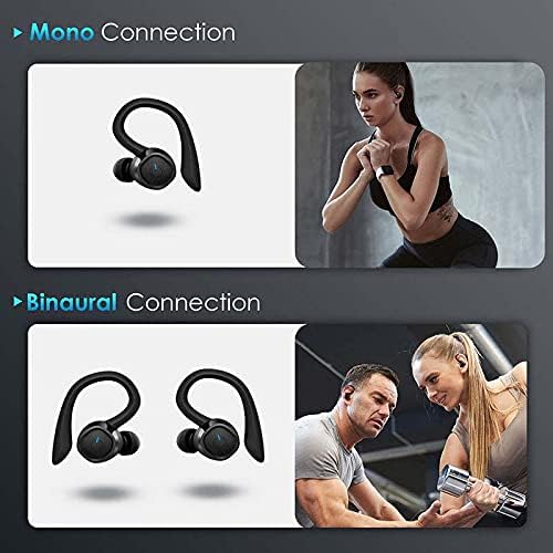 Wireless Earphones, Running Earphones for Sport, Bluetooth Earphones with Microphone, IPX7 Waterproof 60Hrs Playtime Stereo Sound Headphones for Gym and Workout
