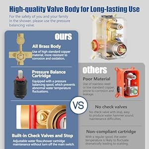 ESNBIA Shower System, Bathroom 10 Inches Rain Shower Head with Handheld Combo Set, Wall Mounted High Pressure Rainfall Dual Shower Head System, Shower Faucet Set with Valve and Trim, Brushed Nickel ESNBIA Shower System Bathroom 10 Inches Rain Shower Head with Handheld Combo Set Wall Mounted High Pressure Rainfall Dual Shower Head System Shower Faucet Set with Valve and Trim Brushed Nickel