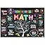 Amazon.com: 8th Grade Math Posters for Classroom - Linear Equations ...