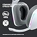 immagine 8Logitech G733 Lightspeed Cuffia Wireless con Microfono Gaming con Fascia per la Testa a Sospensione, Lightsync RGB, Tecnologia Microfono Blue Voice e Driver Audio Pro-G, Bianco