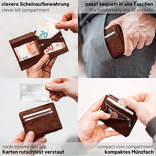 Magic Wallet GenTo Design Deutschland – Geldbörse mit RFID-Schutz