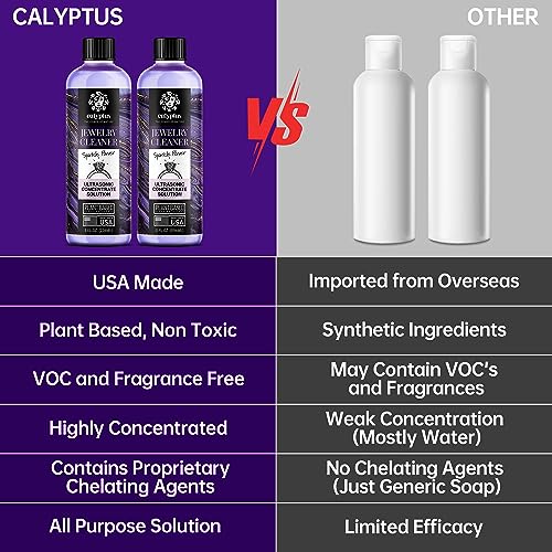 Calyptus CALYPTUS-ULTRASONIC-8OZ-2X Ultrasonic Jewelry Cleaner Solution Concentrate thumb #2