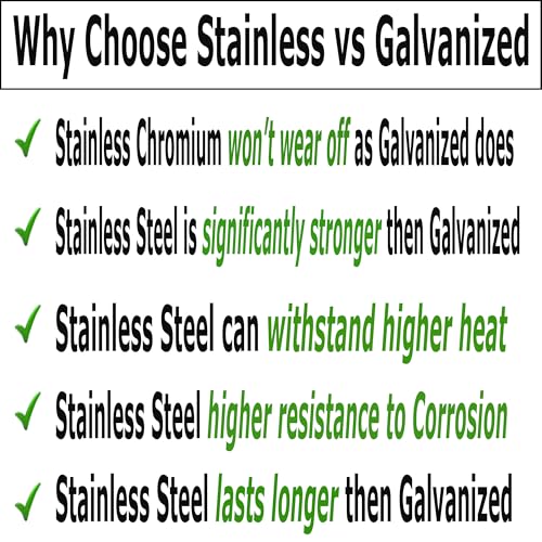 Image of (25) 1 /4-20 x 1.75 inch- 304 (18-8) Grade Stainless Steel Carriage Bolts Screws Dome Head Nuts & Washers Included for Trailer Deck Floors headboards-Rust Resistant by BRAUNY BOY- Qty (25)