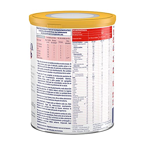 La Mejor Lista de Leche good start . 19