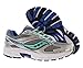 Saucony Grid Cohesion 8 Silver/Blue Women's 8