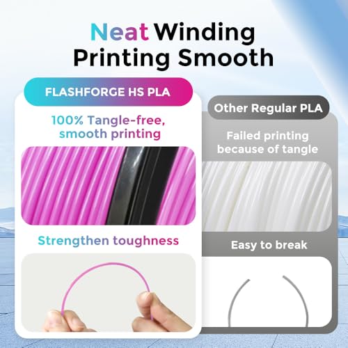 Image of FLASHFORGE Rapid PLA Gradient Filament 1.75mm White & Pink, Transform Colors Smoothly & Fast, High Flow Speedy 3D Printer Filament, Experience Exceptional Performance with 500mm /s Fast Printing