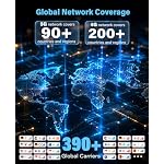 GlocalMe MeowGo G50Max 5G Mobile Hotspot, NTN Satellite Communication(SMS) - Image 5