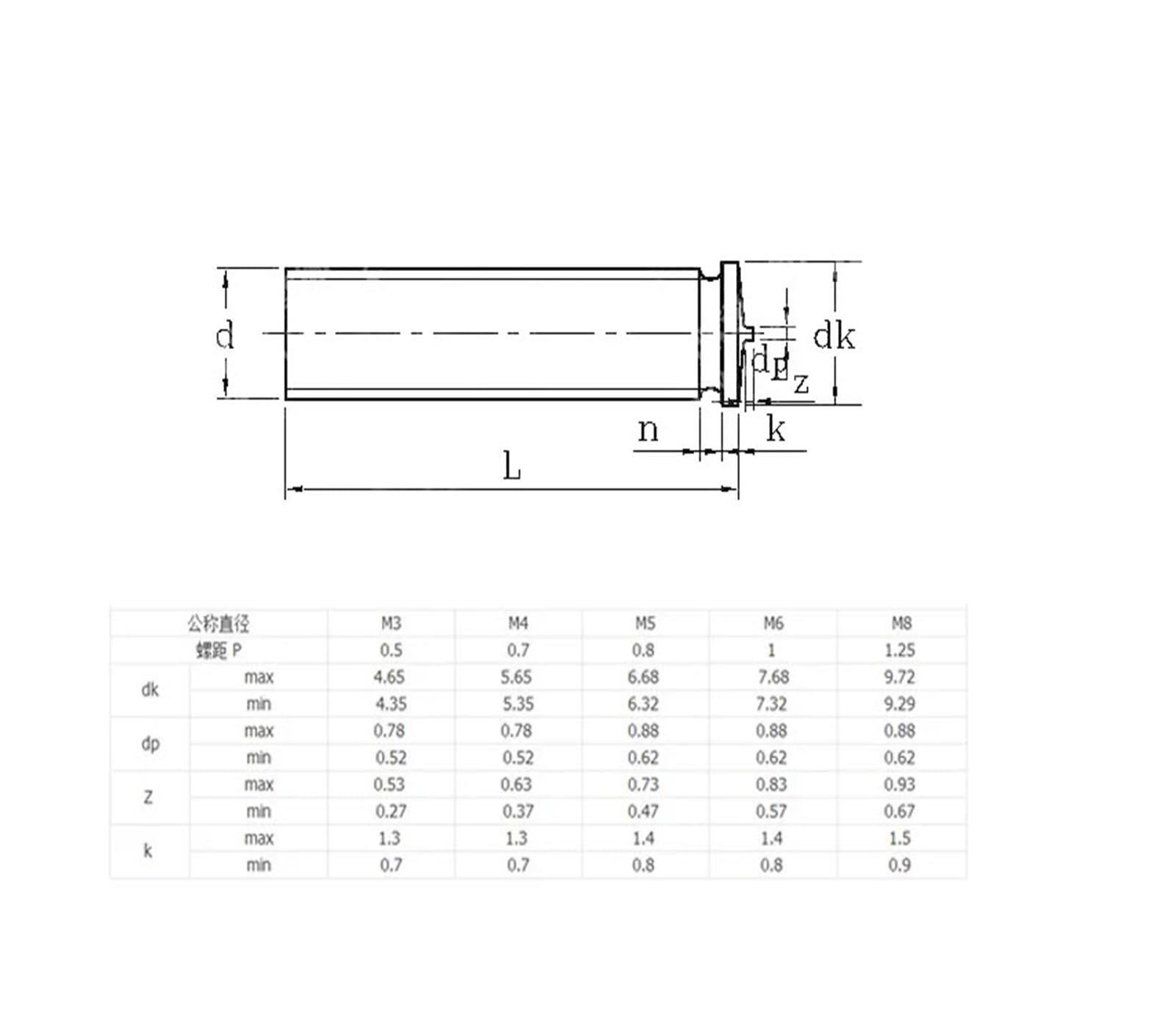 Perni a saldare in acciaio inossidabile, 200 viti prigioniere for saldatura M4 in acciaio inossidabile 304, lunghezza 5-40 mm(10mm)