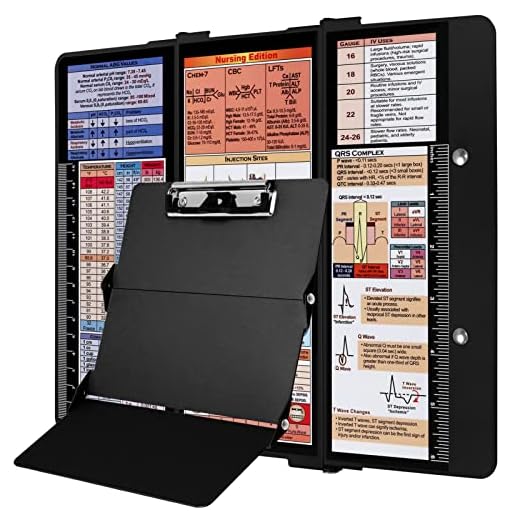 Nursing Clipboard Foldable, Foldable Clipboard w/ Nursing Edition Cheat Sheets,3 Layers Aluminum, Nurse Clipboard w/ Low Profile Clip&Pen Clip Pocket Clipboard for Students, Nurses and Doctors,Black