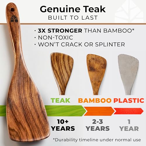Wooden Utensil Set 8 Pcs – Sturdy & Easy to Clean, Natural Teak Wooden Spoons for Cooking – Non-Scratch Cooking Utensils with Spatula, Turner, Ladle,