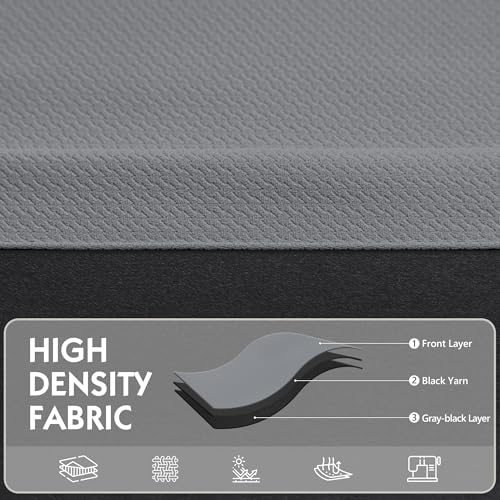 Image of FMFUNCTEX 100% Blackout Curtains for Bedroom, Dark Grey Curtains 54 Inches Long Textured Thermal Insulated Curtains for Living Room Drapes, Black Out Drapery Grommet Room Darkening 2 Panels
