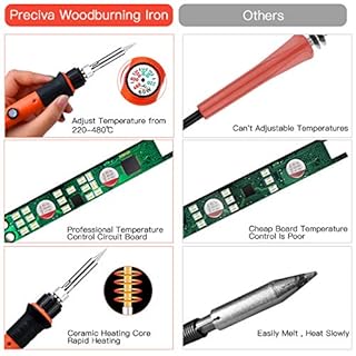 Wood Burning Kit, Preciva 45 in 1 Block Burn Pyrography Pen, Engraving Craft Kit with Pyrograph Basics and 60W Adjustable Temperature Soldering Irons Tool for Carving,Soldering with 31 Tips,Orange