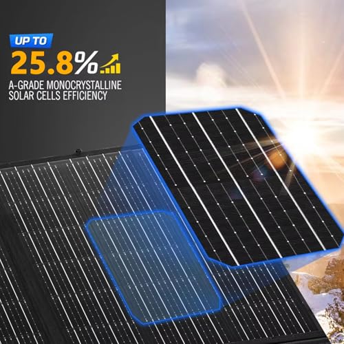 400 Watt Portable Solar Panel, 25.8% High Efficiency Foldable Compatible Solar Panels IP68 Waterproof Solar Charger for Outdoor Activities Power Station Camping Off-Grid Trip - Image 3