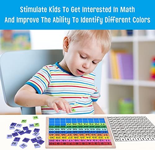SpriteGru Wooden Math Learning Board Toy, Math Cubes 1-100 Consecutive Numbers, Linking Cube Math Counters for Kids Kindergarten Learning Activities with Storage Bag