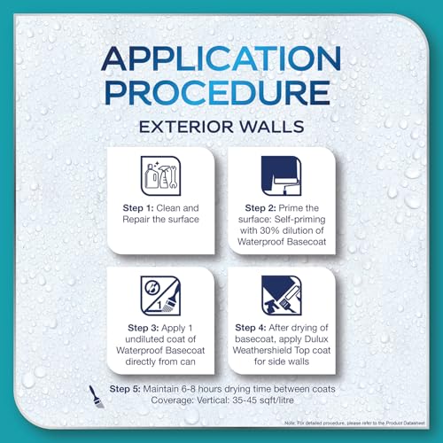 Image of Dulux Aquatech DampProtect 2-in-1 Basecoat - Heat Resistance Paint for Summer Cool Roof, Exterior Waterproofing for Walls & Terrace Roof, Crack Bridging, 10C Cooling, 8 Yr Warranty - 20 L